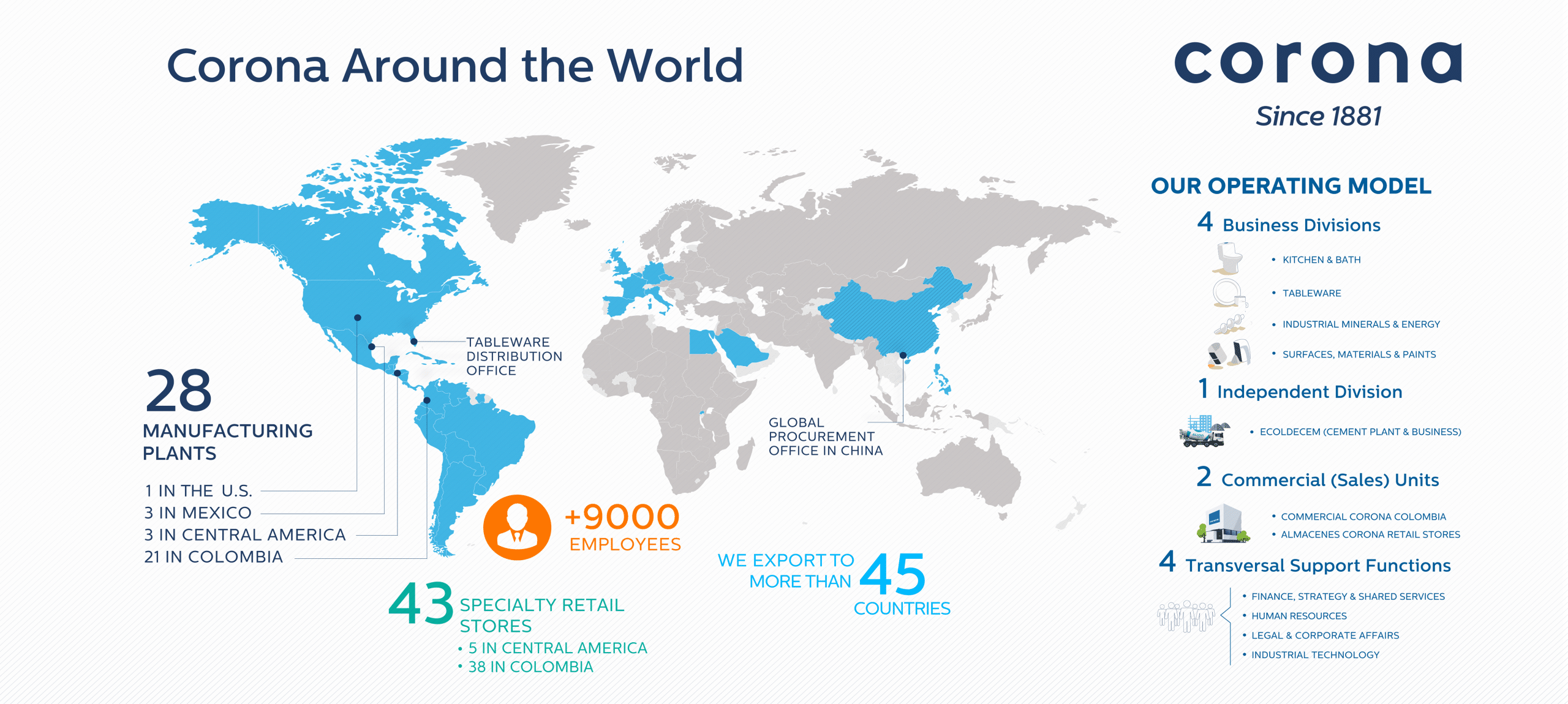 a map of the world with information about Corona, Mansfields parent company.